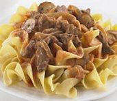 Boeuf Stroganoff facile à préparer