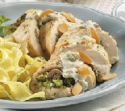 Stuffed Chicken Breasts